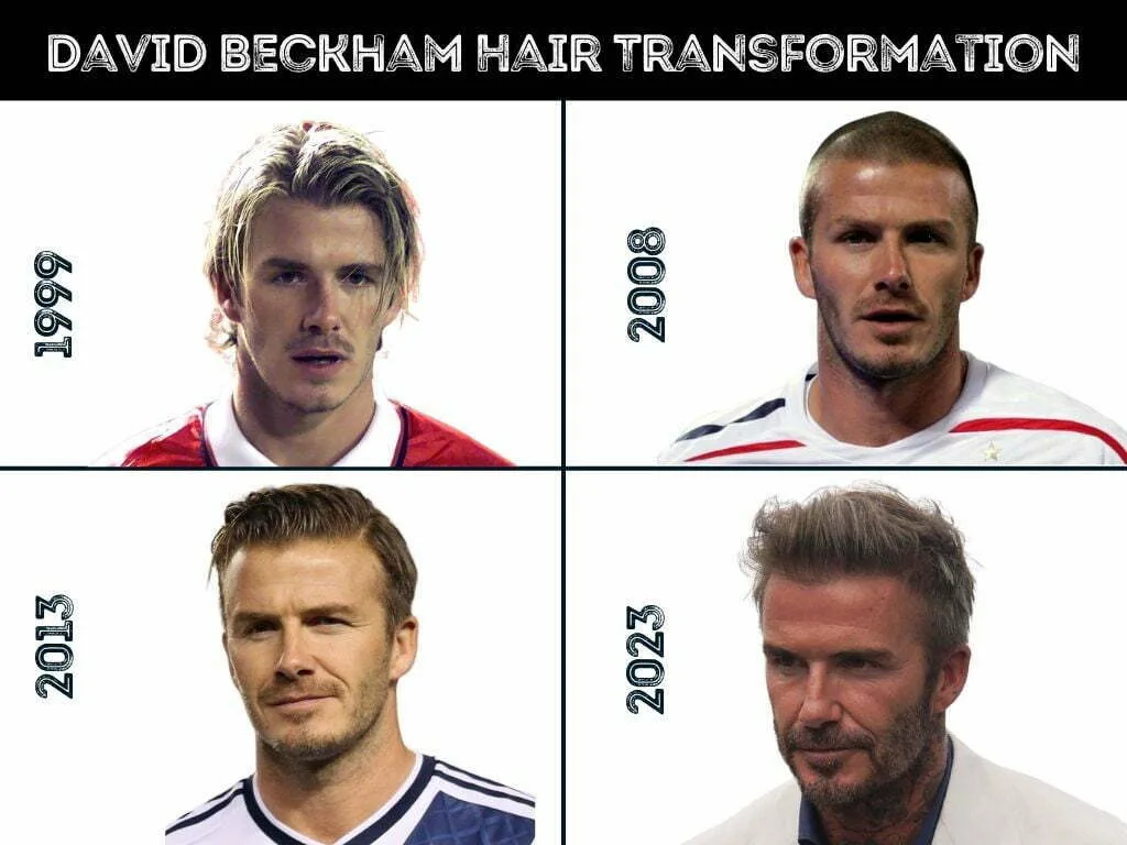 David Beckham Hair Journey